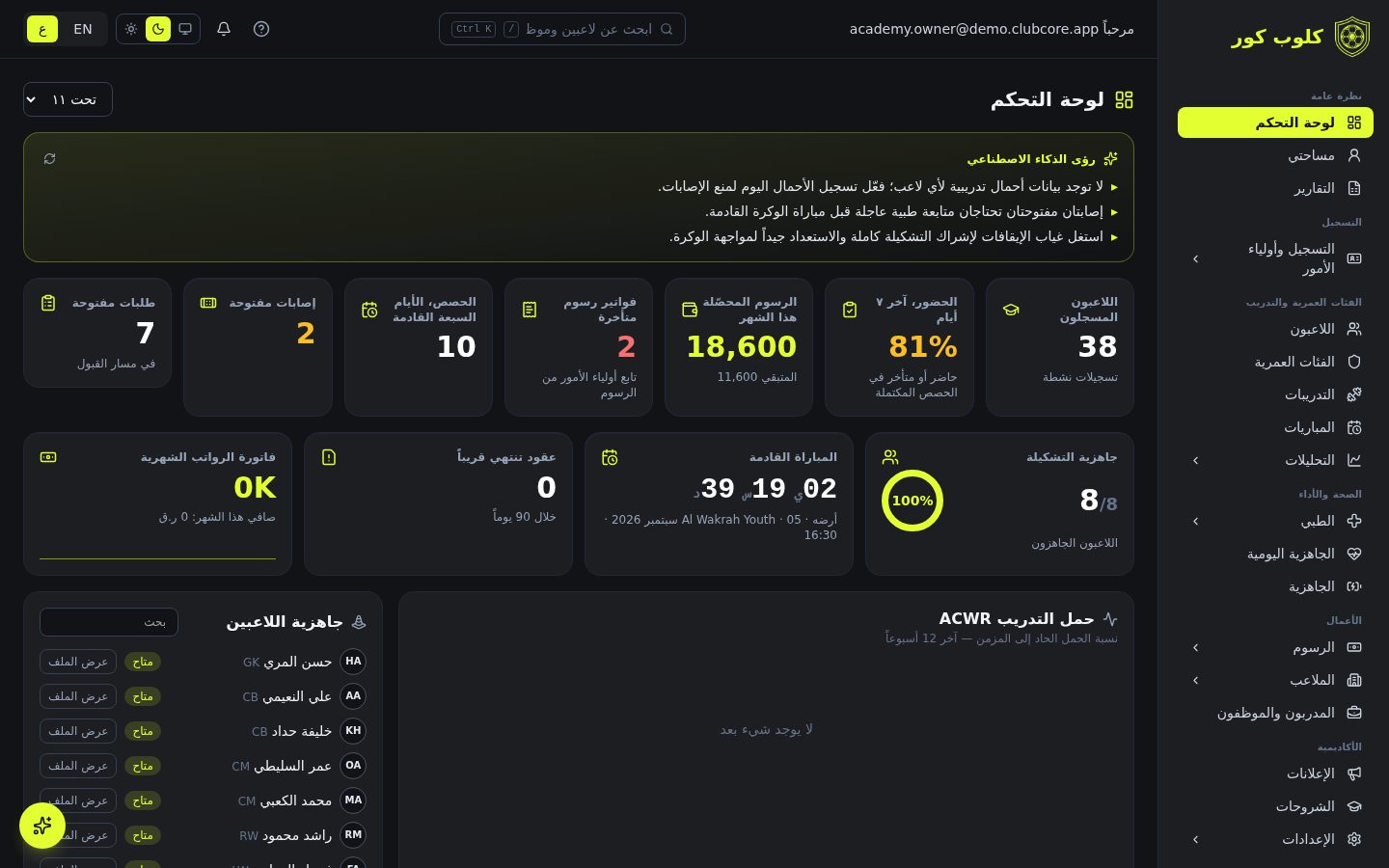 The same dashboard in Arabic